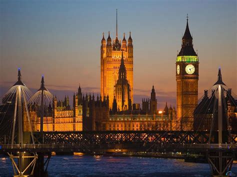 Guida Turistica Di Londra Cosa Fare E Cosa Vedere