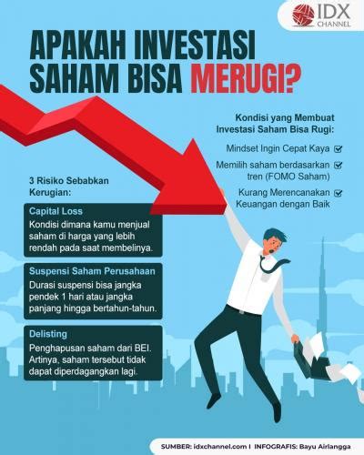 Fakta Jawaban Apakah Investasi Saham Bisa Rugi