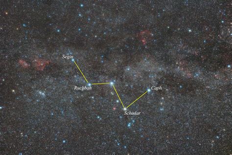 Cepheus And Cassiopeia Constellation