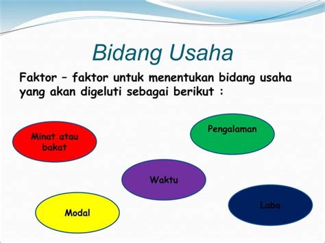 Kelompok Analisis Peluang Usaha Ppt