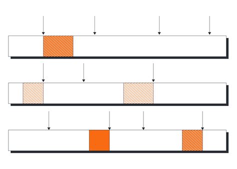 Crea Tu Propia Línea Del Tiempo Gratis Lucidchart