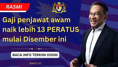 Anda Layak Dapat Kenaikkan Gaji Lebih Peratus Ini Yang Anda Perlu Tahu