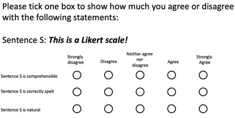 Understanding The Likert Scale What Is It And How Can You 54 Off