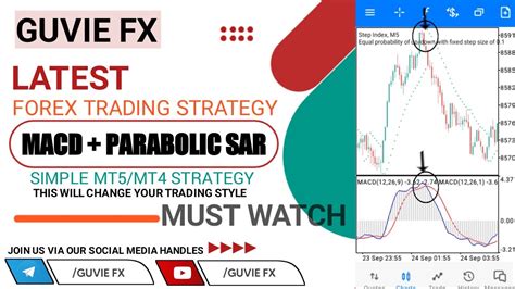 Simple Macd Parabolic Sar Trading Strategy 😲 Must Watch Youtube