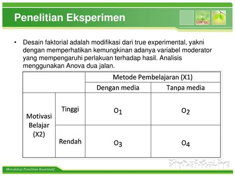 Ppt Metodologi Penelitian Kuantitatif Powerpoint Presentation Free