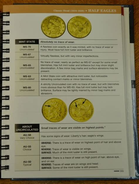 Numismatic Grading Standards