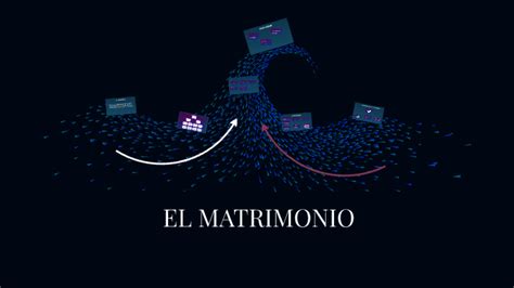 El Matrimonio By Ale Kiuu On Prezi Next