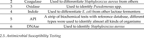 Enterobacter Cloacae Catalase Test