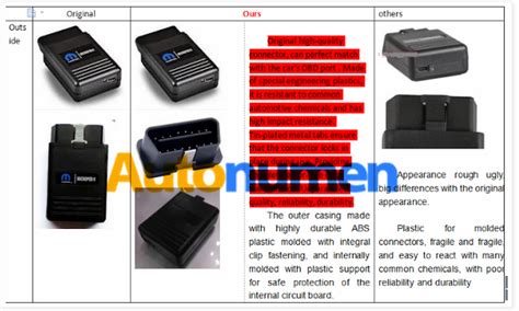 How To Tell Original WiTech Micropod II From Clone Cardiagnostic Us