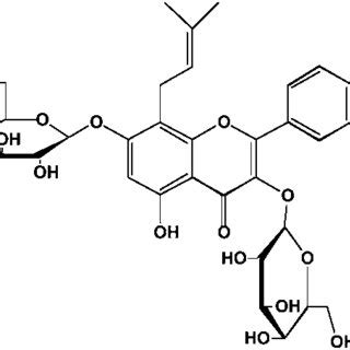 Structure Of The Prenylated Flavonoid Icariin From Horny Goat Weed