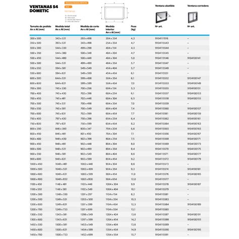 Ventana Corredera Dometic Seitz S Varias Medidas