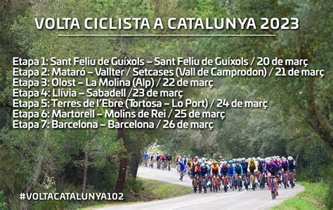 Volta A Catalunya Stage Video Youtube Danya Modestia