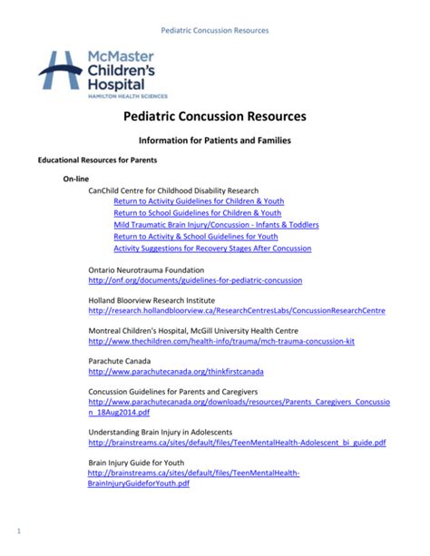 Pediatric Concussion Resources