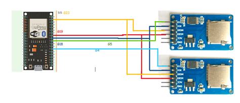 Comunicacion SPI Entre Dos Modulos SD Microcontroladores Arduino Forum