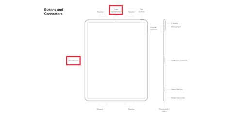 Ipad Pro 11 Inch 4th Generation Microphon Apple Community