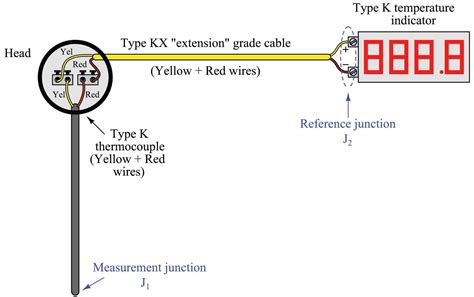 K Type Thermocouple Wiring