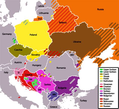 SLAVIC LANGUAGES AND DIALECTS