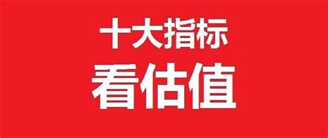 【定投君说基金】2021估值周报第20期基金证券什么值得买