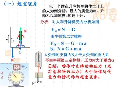 必修一第四章4、7用牛顿运动定律解决问题二word文档在线阅读与下载无忧文档