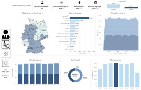 Business Analytics Im HR Datengetriebene Entscheidungen Im Recruiting