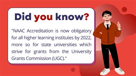 Naac Accreditation For Higher Education A Comprehensive Guide Digii