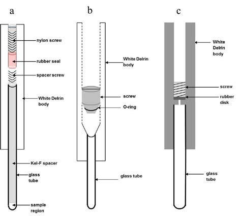 shuttle designs   experiments shuttle     design