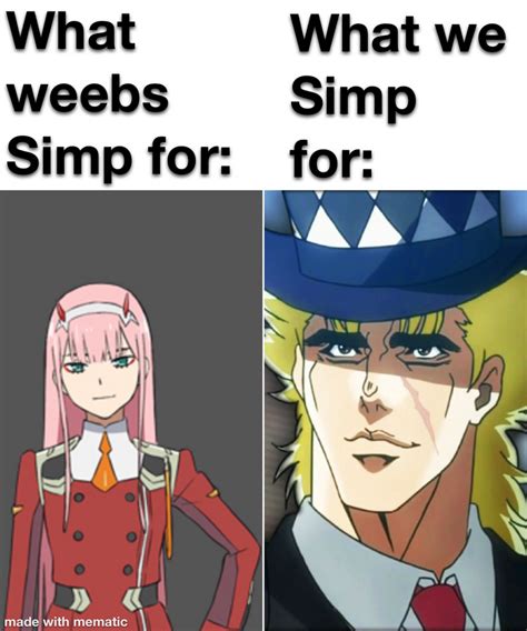 Speedwagon Best Waifu Fandom