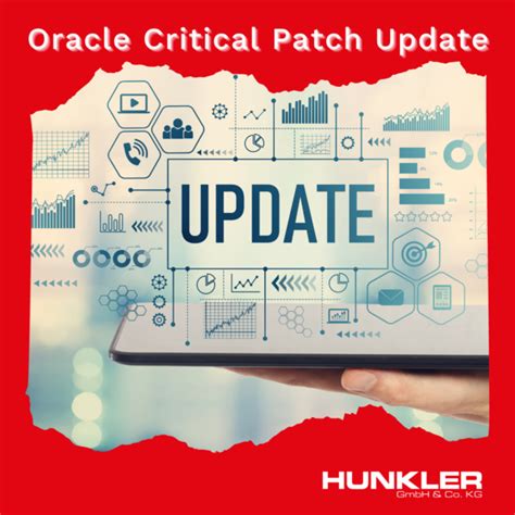 Oracle Critical Patch Update Januar 2024