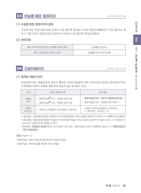 알라딘 미리보기 세트 2022 해커스 해커스 전산세무 1급 법인세 2급 이론 실무 최신기출문제 12회분