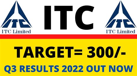 ITC Results 2022 ITC Share Latest News Today ITC Q3 Results ITC