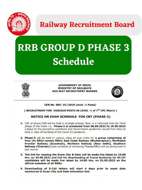 Railway Recruitment Board Min Png