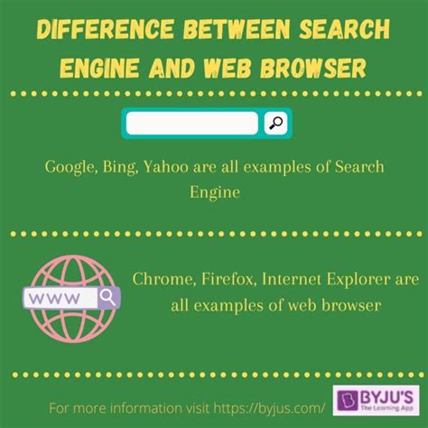 Difference Between Search Engine And Web Browser Comparative Analysis