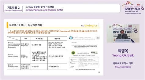 백영옥 유바이오로직스 대표 코로나 백신 국내 3상 어려워해외서 진행 이투데이