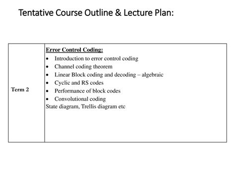 Ete350 Information Theory And Coding Ppt Download