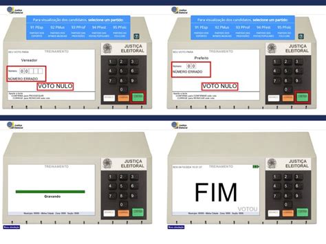 Urna Eletrônica 7 Coisas Que Você Precisa Saber Antes De Votar Hoje