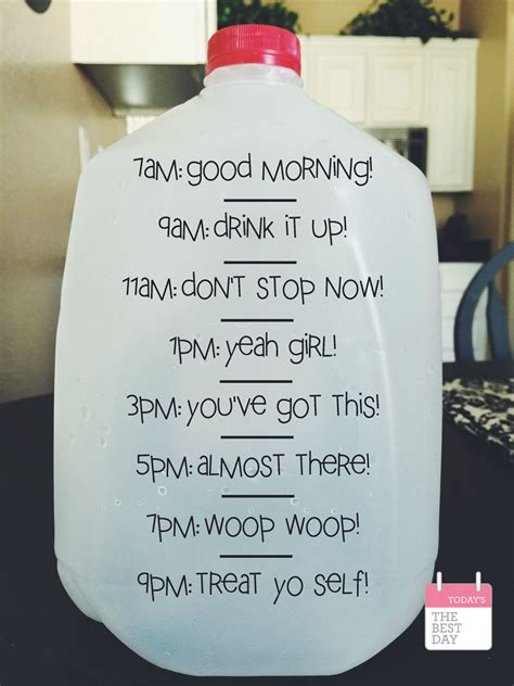 Drinking A Gallon Of Water A Day To Lose Weight ~ Diet Plans To Lose Weight