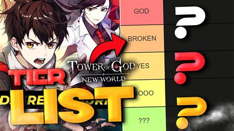 Updated Tower Of God New World Tier List 28th July 2023 Youtube