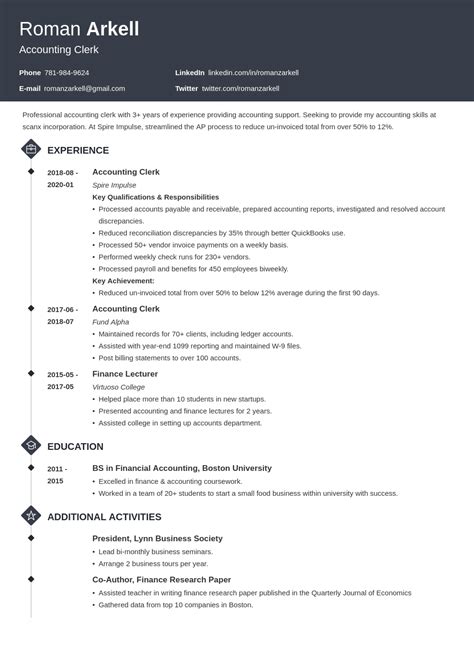 Visual Merchandising Resume Example Template Newcast Artofit