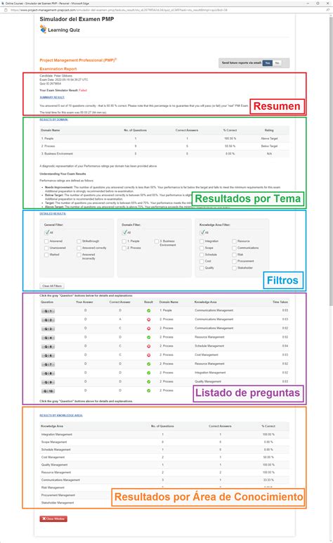 How To Get Started With C Mo Iniciar Con El Simulador Del Examen Pmp