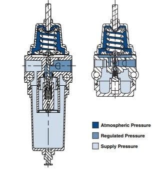 Air Regulator Parts Diagram