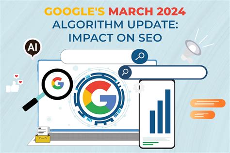 Impact Analysis How The March 2024 Google Core Update Affects Websites