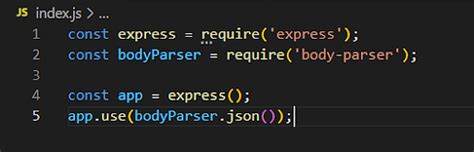 Guide To Body Parser In Express Js Simplilearn