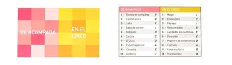 Juego de mesa El Impostor juego de mesa de mímica y deducción