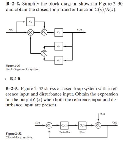 Solved B 2 2 Simplify The Block Diagram Shown In Figure Chegg