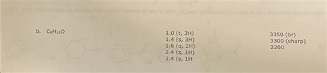 Solved Draw A Structure For The Following Compound Based On Chegg