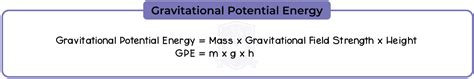 Igedphytopic 10005potential Energy Studia Academy Resources