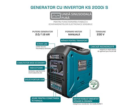 Generator Inverter Honda Ks I S Producator K S