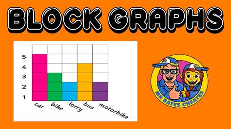 Maths Block Graphs Ks12 Youtube