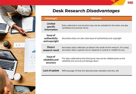 Desk Research Rad Research