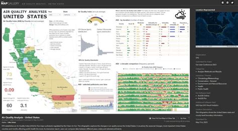 Falko Schulz On Linkedin Infographic Ai Analytics Publichealth Dashboard Storytelling